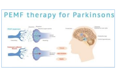 金護士新聞資訊